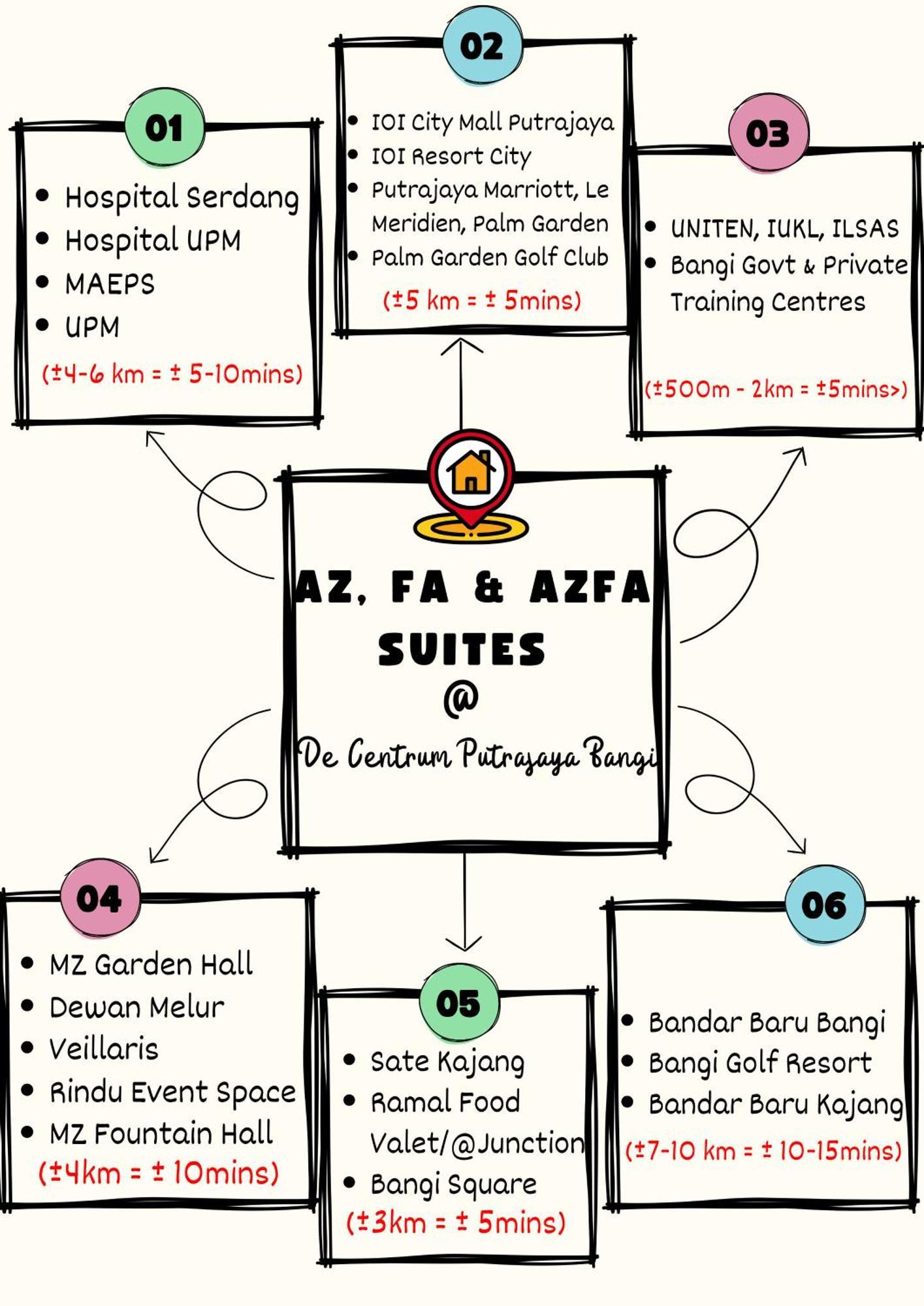 Azfa Duplex Suite At De Centrum Putrajaya Bangi Free Wifi Kajang Extérieur photo